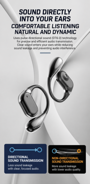 Dragonfly G22 Premium Wireless Open-Ear Earbuds with Bluetooth 5.4, Digital Battery Display & Flexible Ear Hooks