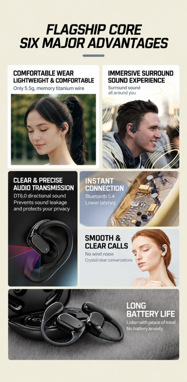 Dragonfly G22 Premium Wireless Open-Ear Earbuds with Bluetooth 5.4, Digital Battery Display & Flexible Ear Hooks