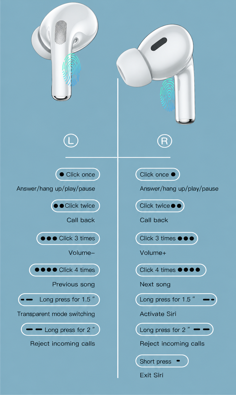Dragonfly Y16 White Wireless Earbuds with Touchscreen Charging Case - Image 5